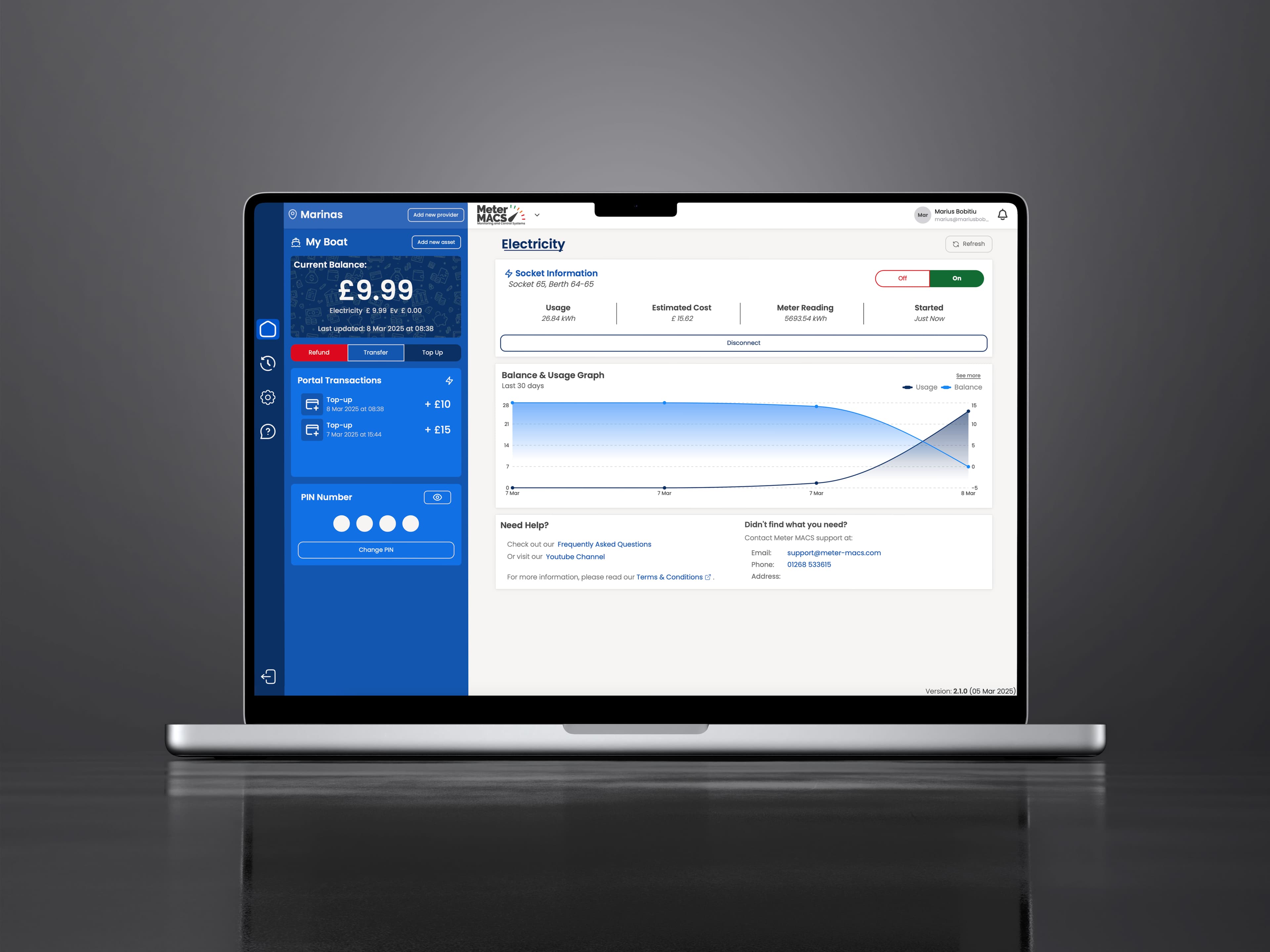 MMP - MBP Dashboard 2