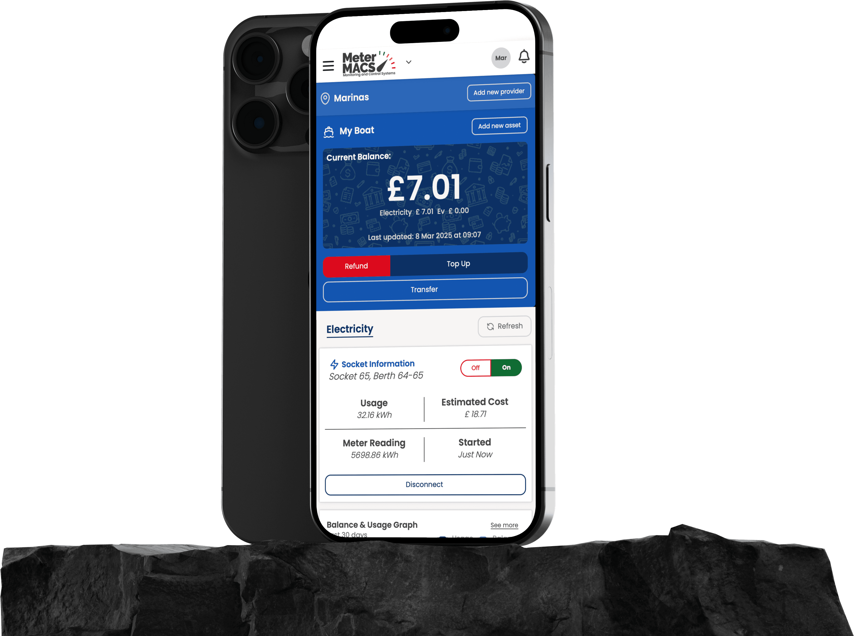 MMP - Phone Dashboard
