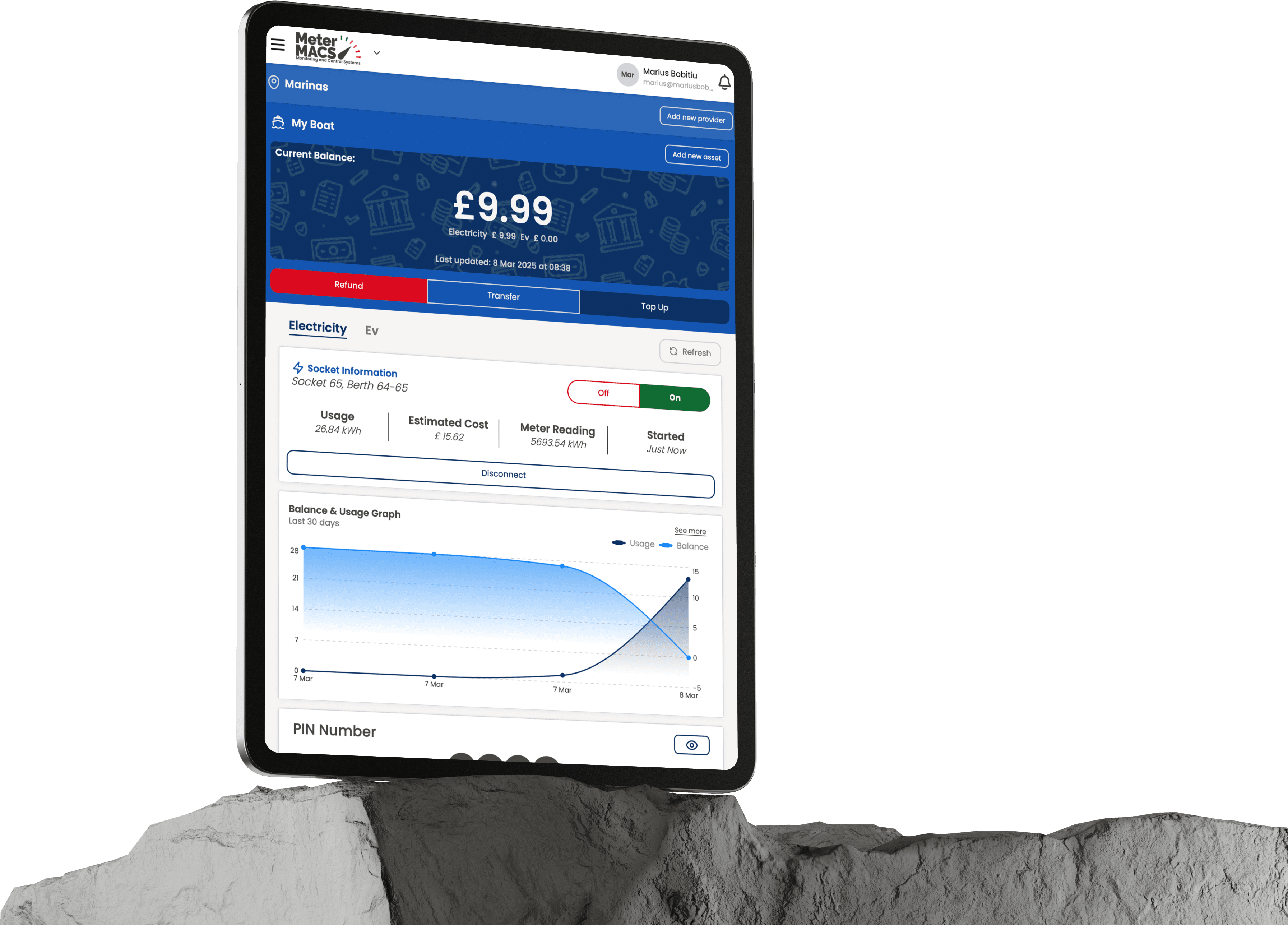 MMP - Tablet Dashboard 2