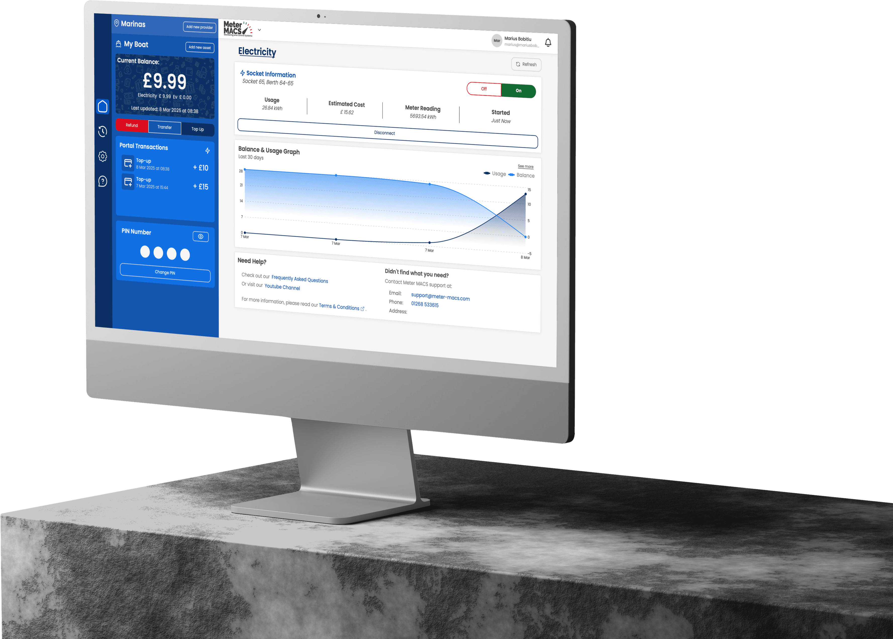 MMP - iMac Dashboard